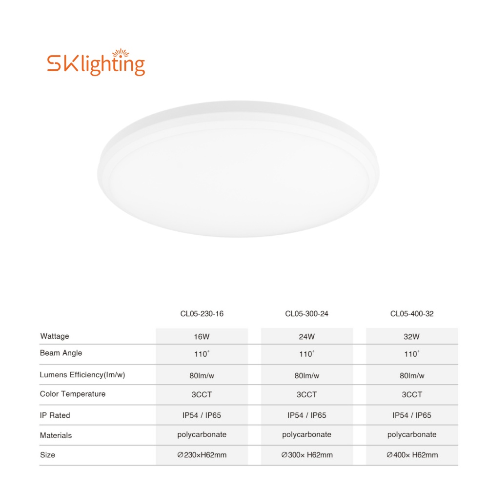CL04 Light emitting diode ceiling waterproof fog round bathroom living room bedroom home lighting energy saving round flat ceiling light emitting diode light