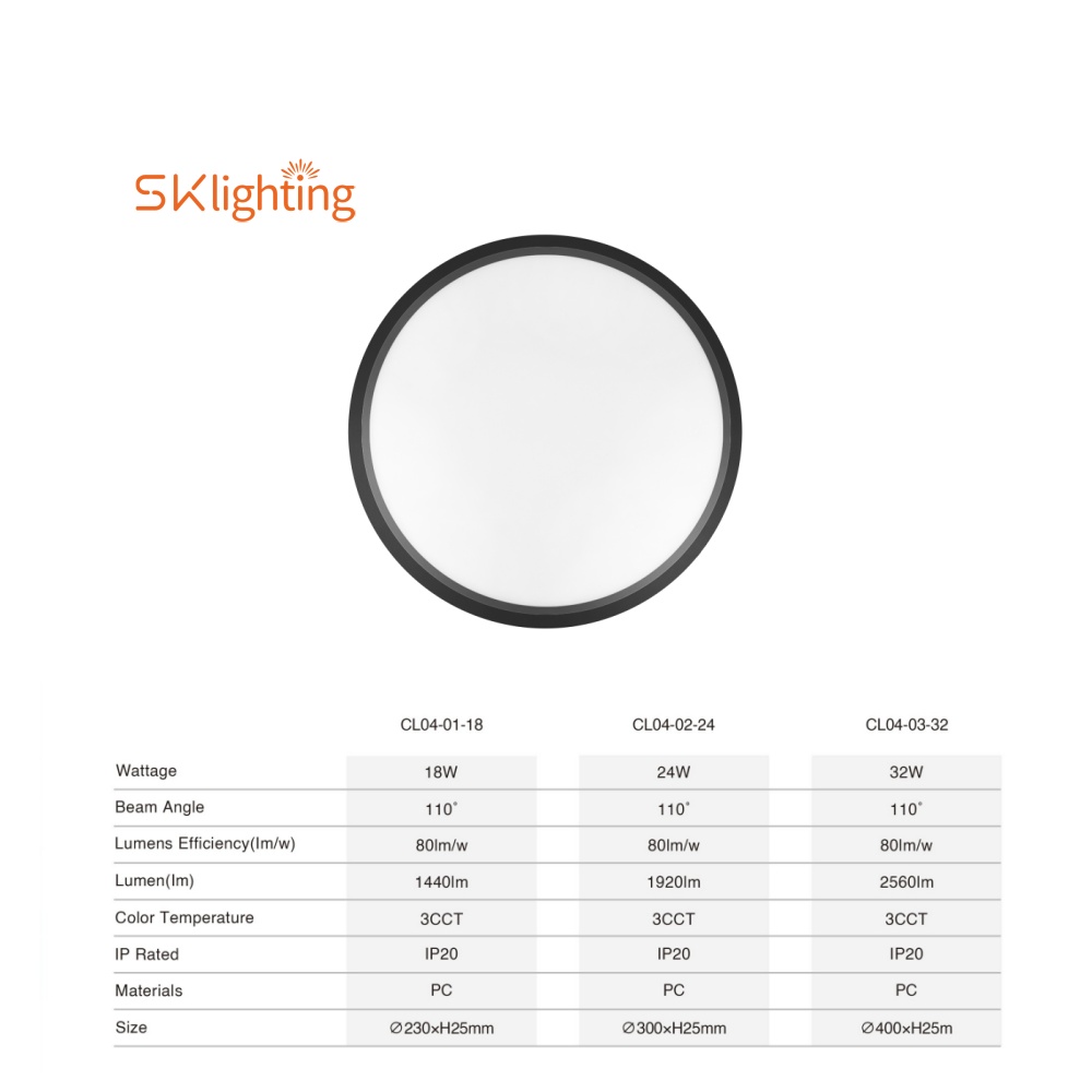 CL04 Light emitting diode ceiling waterproof fog round bathroom living room bedroom home lighting energy saving round flat ceiling light emitting diode light
