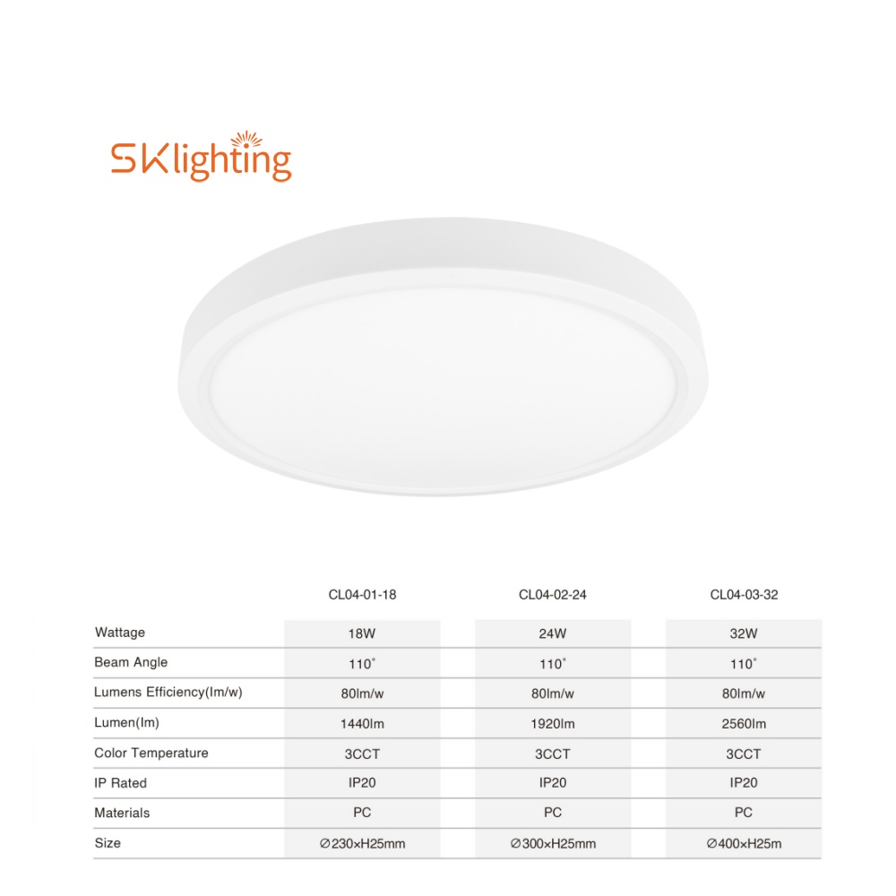 CL04 Light emitting diode ceiling waterproof fog round bathroom living room bedroom home lighting energy saving round flat ceiling light emitting diode light