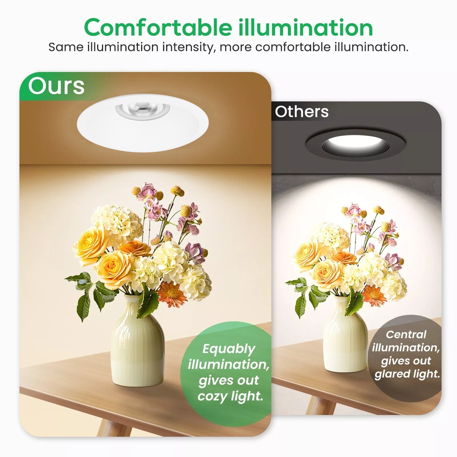 DL14 Indoor family hotel embedded spotlight anti-glare 11w embedded die-casting aluminum cob spotlight angle adjustable home lamp